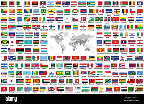 Countries Alphabetical .
